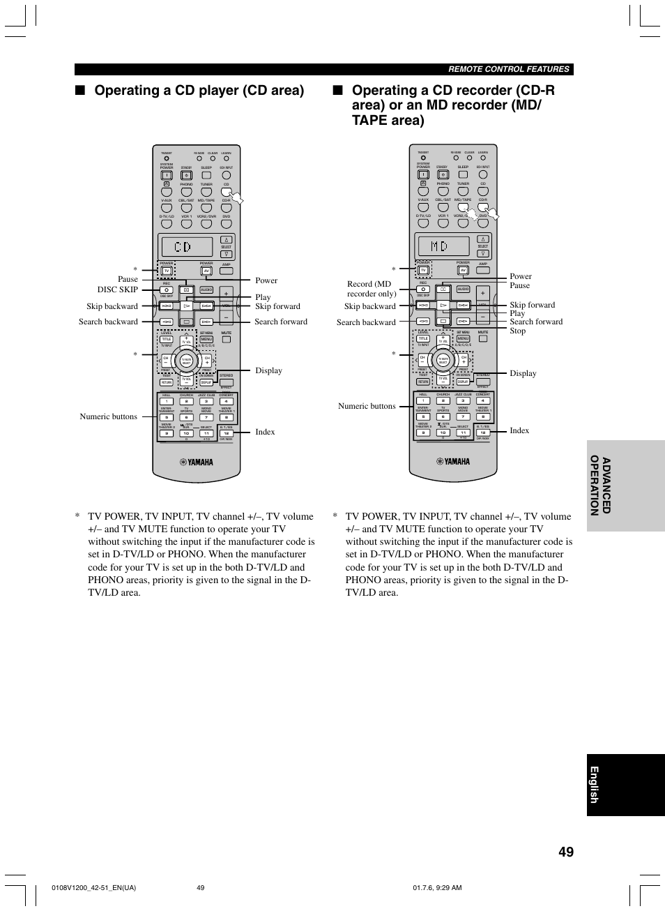 Operating a cd player (cd area), Remote control features | Yamaha RX-V1200 User Manual | Page 53 / 84