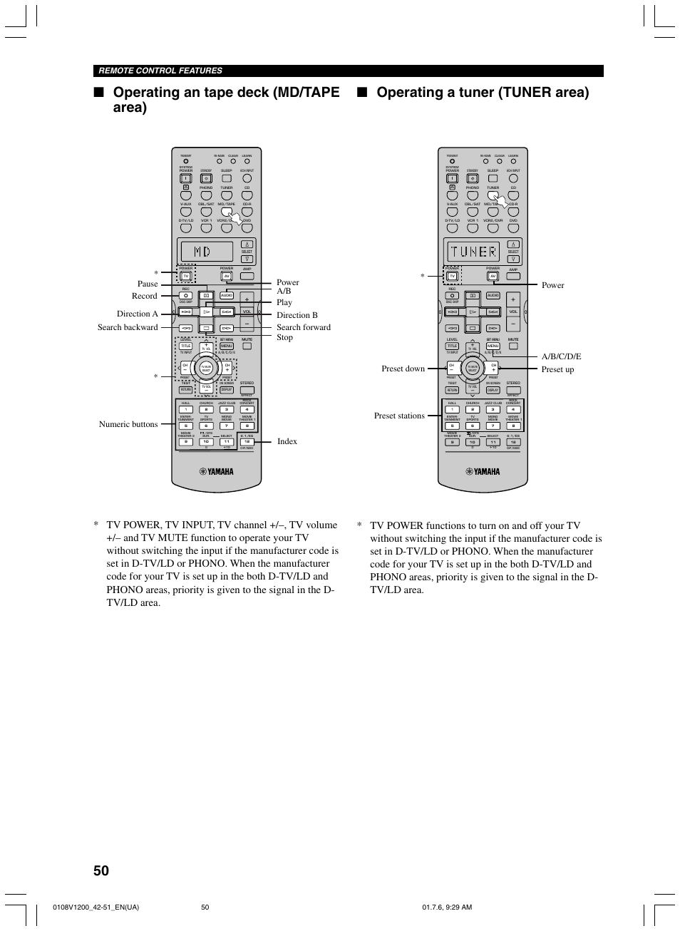 Remote control features | Yamaha RX-V1200 User Manual | Page 54 / 84