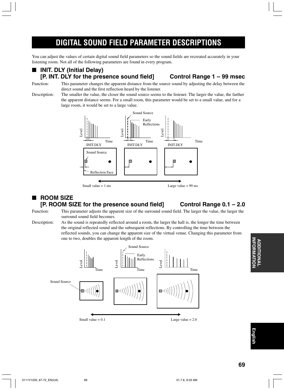 Digital sound field parameter descriptions | Yamaha RX-V1200 User Manual | Page 73 / 84