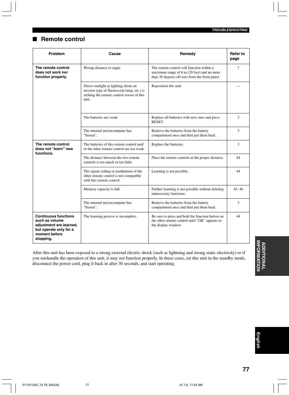 Remote control | Yamaha RX-V1200 User Manual | Page 81 / 84