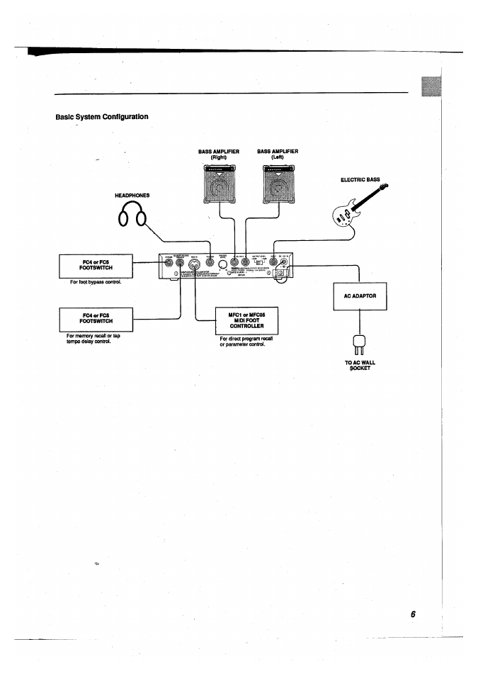 Basic system configuration | Yamaha FX500B User Manual | Page 7 / 94