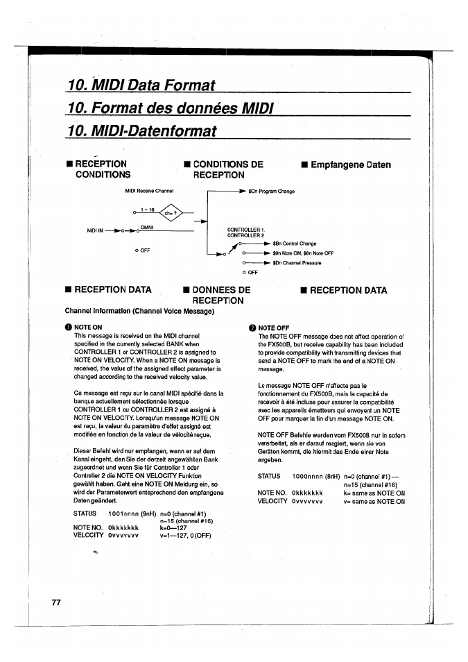Midi data format, Format des données midi, Midi’datenformat | Channel information (channel voice message), O note on, O note off, Midi-datenformat, Reception data o | Yamaha FX500B User Manual | Page 78 / 94