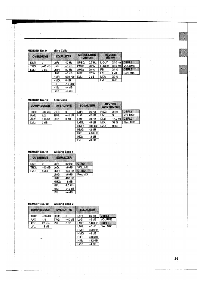 Yamaha FX500B User Manual | Page 87 / 94