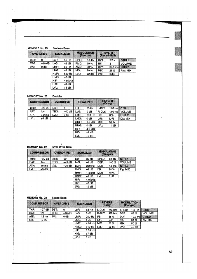 Yamaha FX500B User Manual | Page 91 / 94