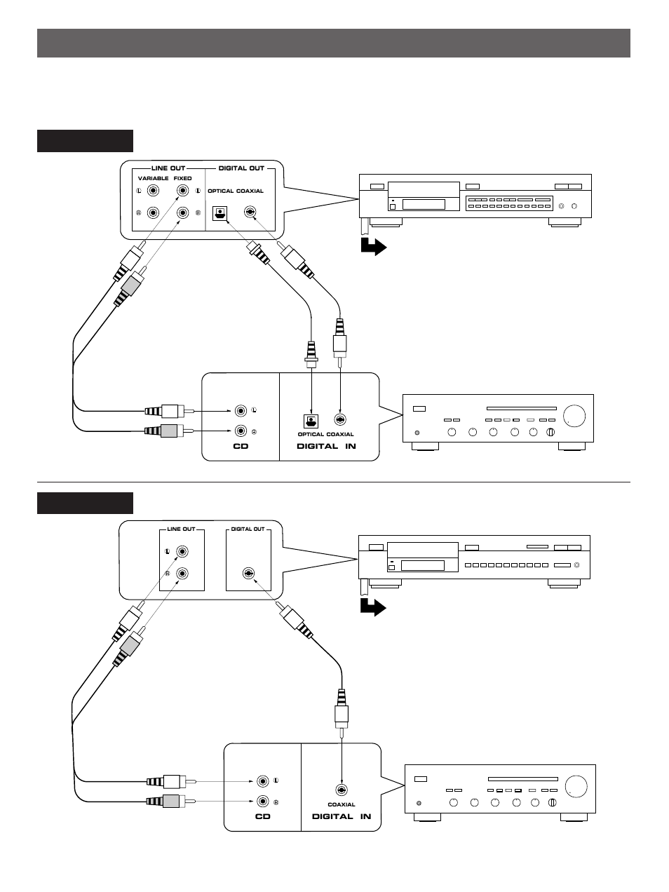 Connections | Yamaha CDX-480 User Manual | Page 4 / 22