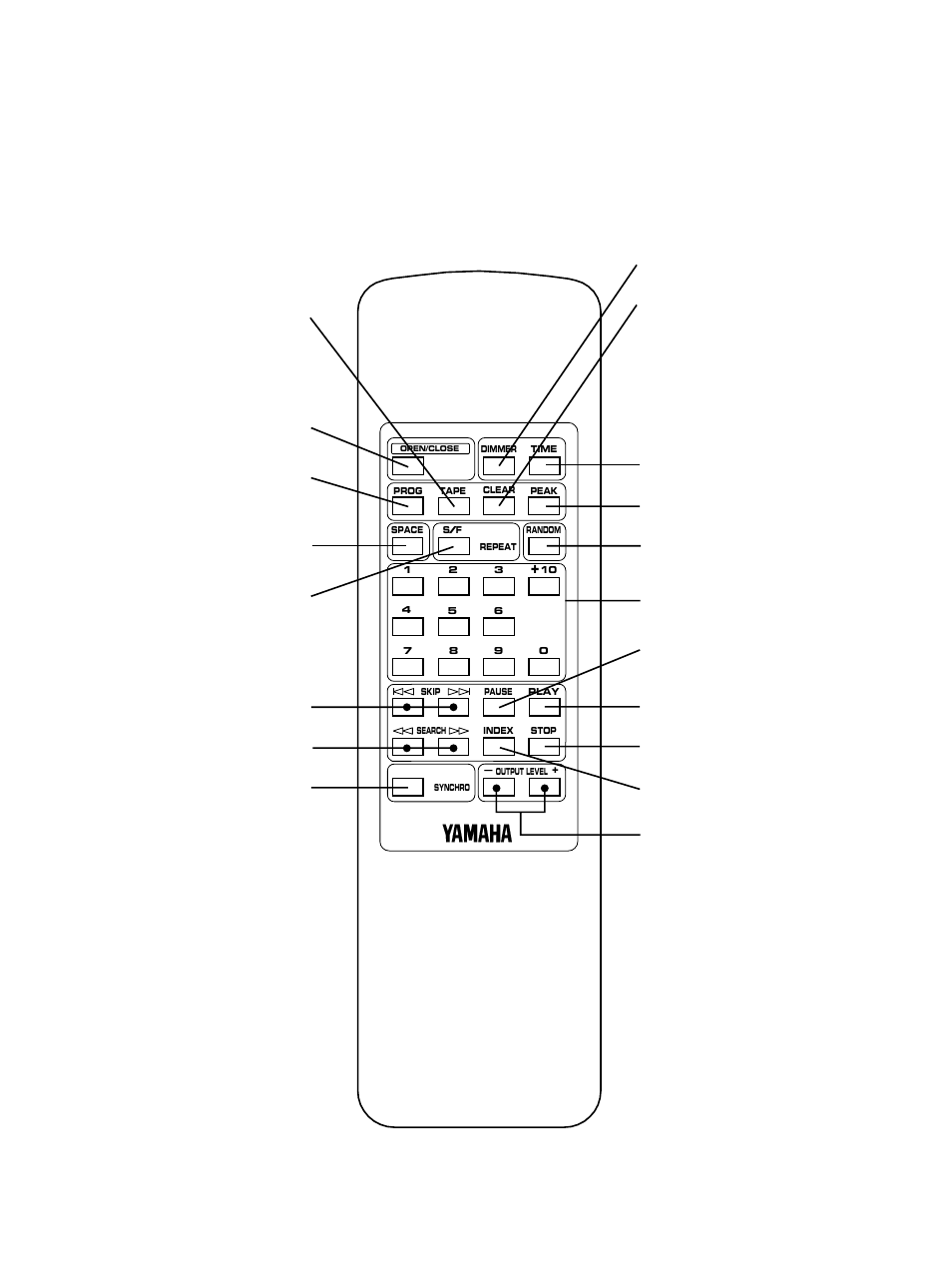 Remote control transmitter | Yamaha CDX-480 User Manual | Page 7 / 22