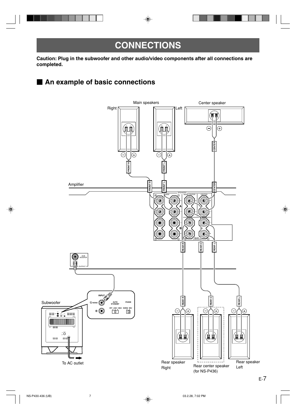Connections, An example of basic connections, English | Yamaha NS-P430 User Manual | Page 11 / 20