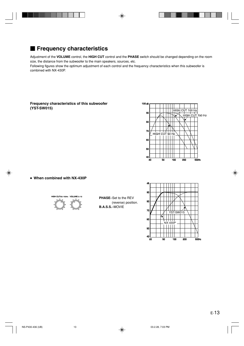 Frequency characteristics, English | Yamaha NS-P430 User Manual | Page 17 / 20