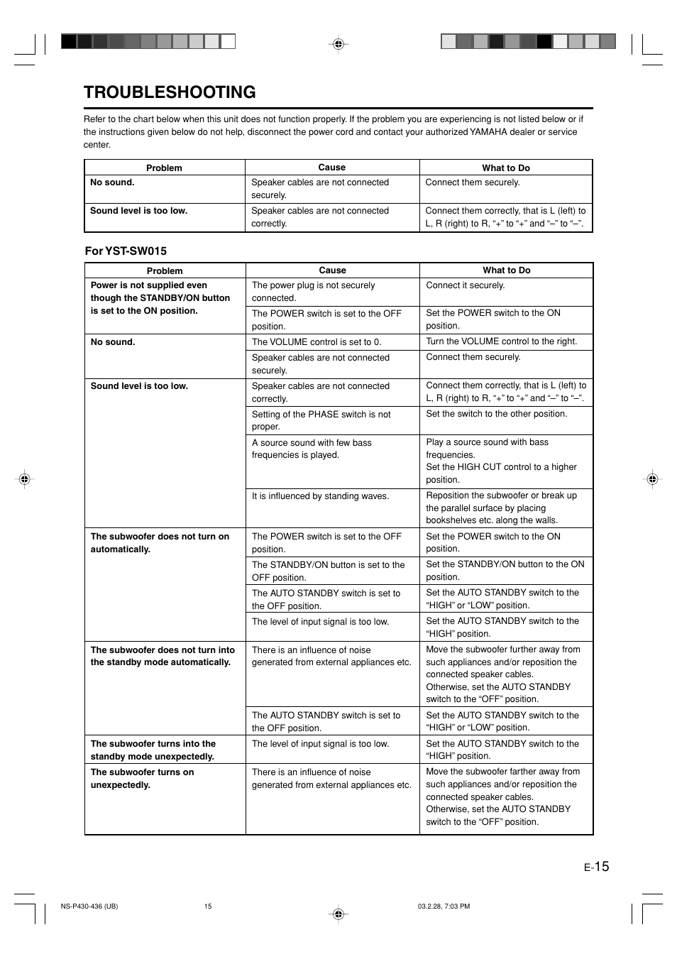 Troubleshooting, English, For yst-sw015 | Yamaha NS-P430 User Manual | Page 19 / 20