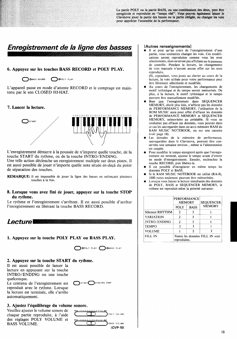 Enregistrement de la ligne des basses, Appuyez sur les touches bass record et poly play, Lancer la lecture | Lecture, Appuyez sur la touche poly play ou bass play, Appuyez sur la touche start du rythme, Ajustez l’équilibrage du volume sonore | Yamaha CVP-10PE  EN User Manual | Page 19 / 29