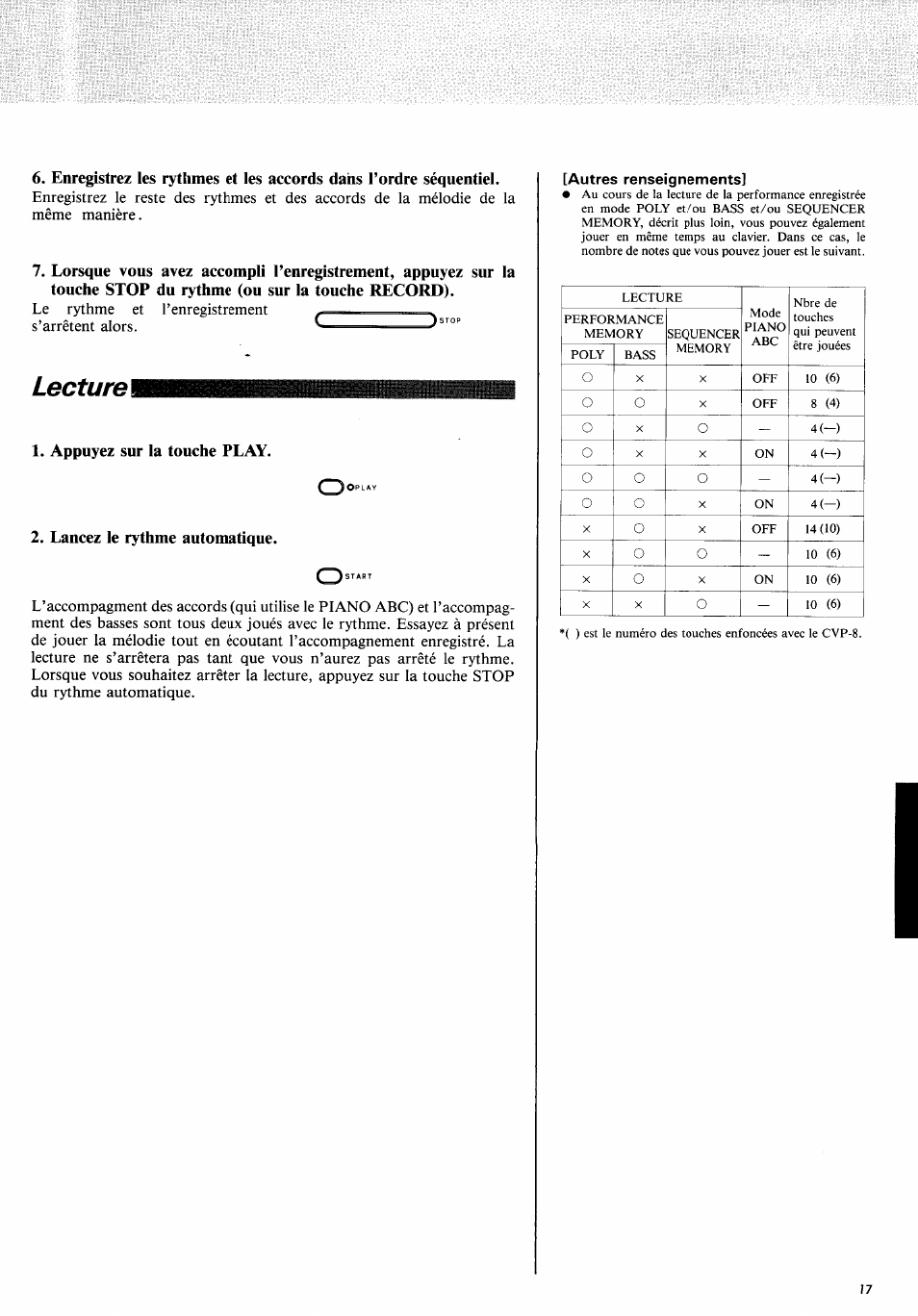 Lecturel, Appuyez sur la touche play, Lancez le rythme automatique | Autres renseignements | Yamaha CVP-10PE  EN User Manual | Page 21 / 29
