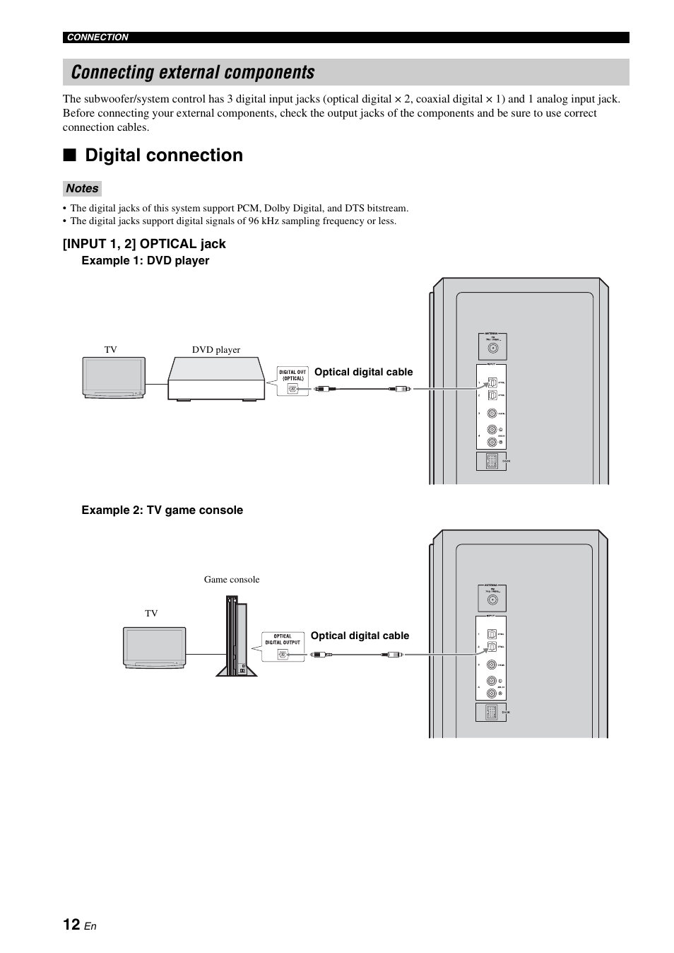 Connecting external components, Digital connection | Yamaha YAS-71CU User Manual | Page 16 / 44