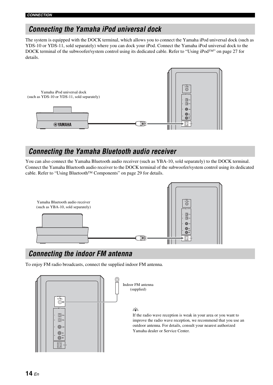 Connecting the yamaha ipod universal dock, Connecting the yamaha bluetooth audio receiver, Connecting the indoor fm antenna | Yamaha YAS-71CU User Manual | Page 18 / 44
