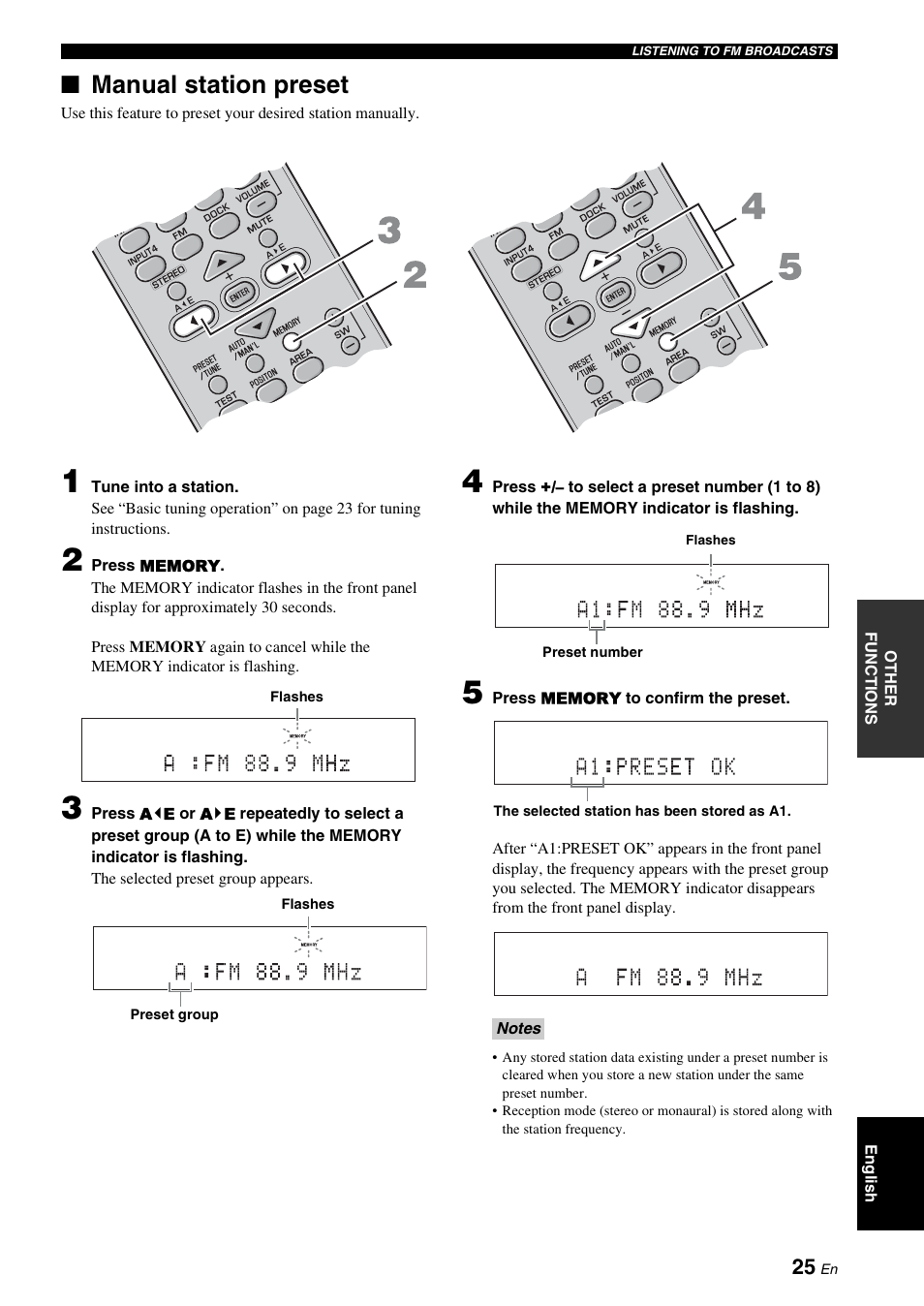 Manual station preset | Yamaha YAS-71CU User Manual | Page 29 / 44
