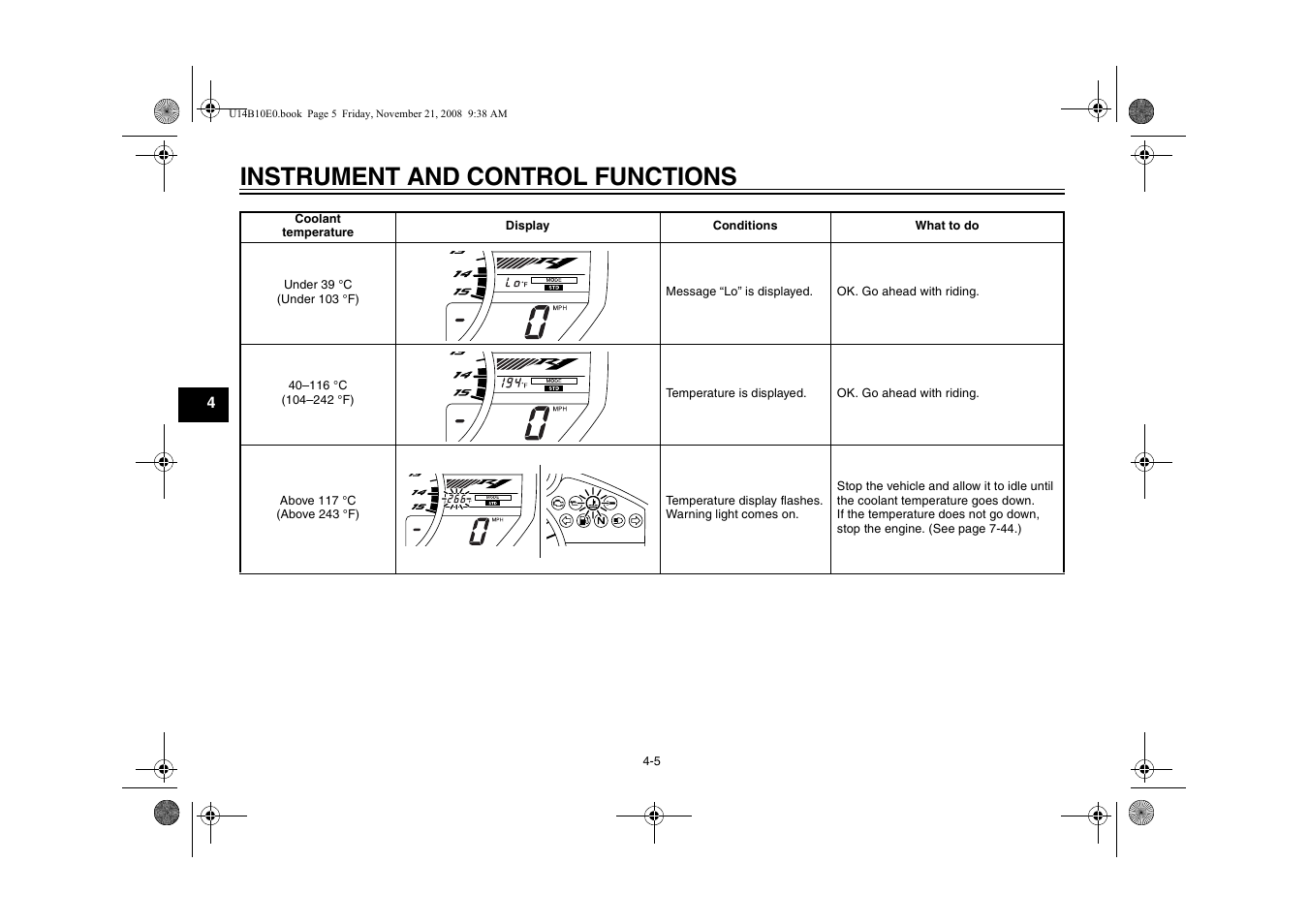 Instrument and control functions | Yamaha YZFR1Y(C) User Manual | Page 22 / 122