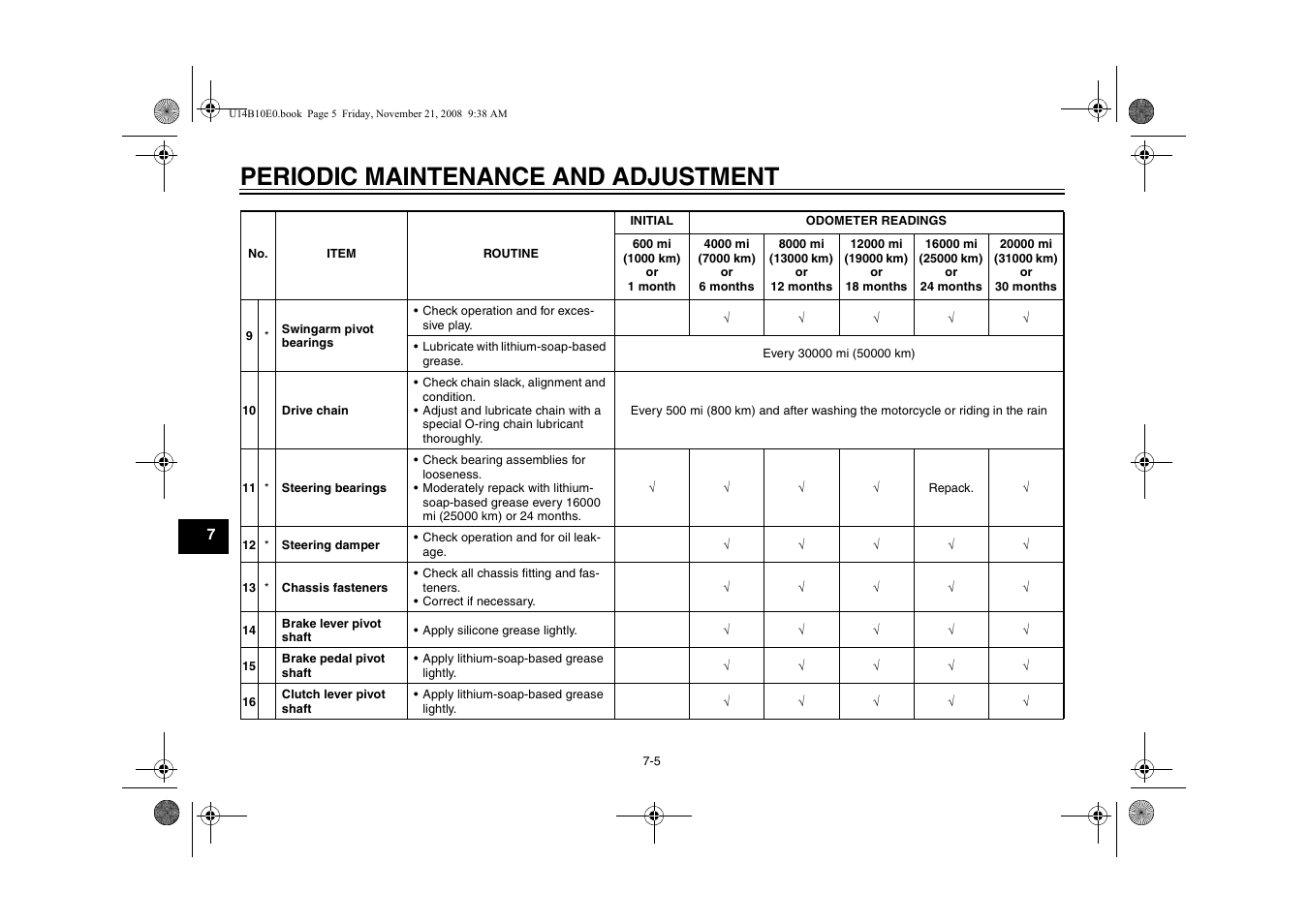 Periodic maintenance and adjustment | Yamaha YZFR1Y(C) User Manual | Page 60 / 122