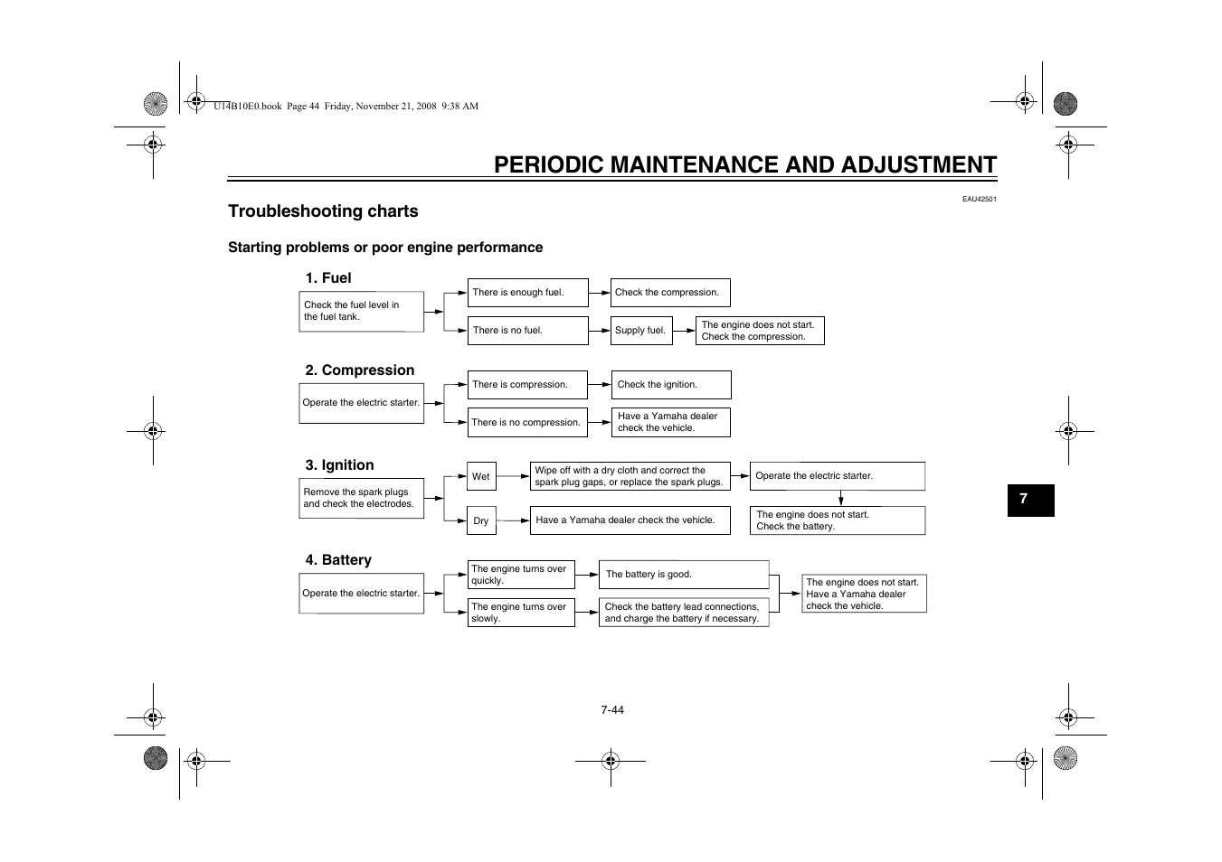 Troubleshooting charts -44, Periodic maintenance and adjustment, Troubleshooting charts | Yamaha YZFR1Y(C) User Manual | Page 99 / 122