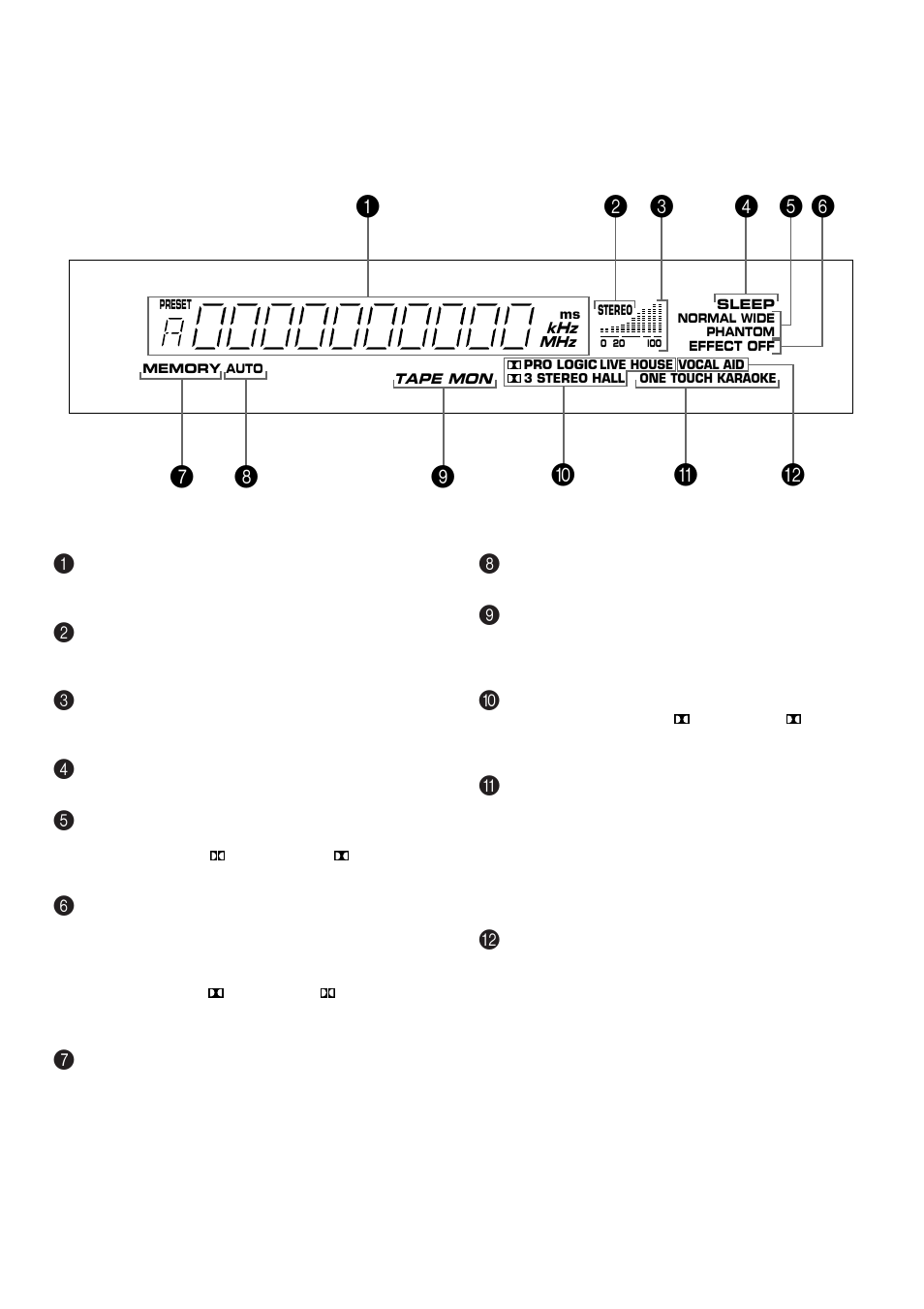 Yamaha RX-V300K User Manual | Page 18 / 38