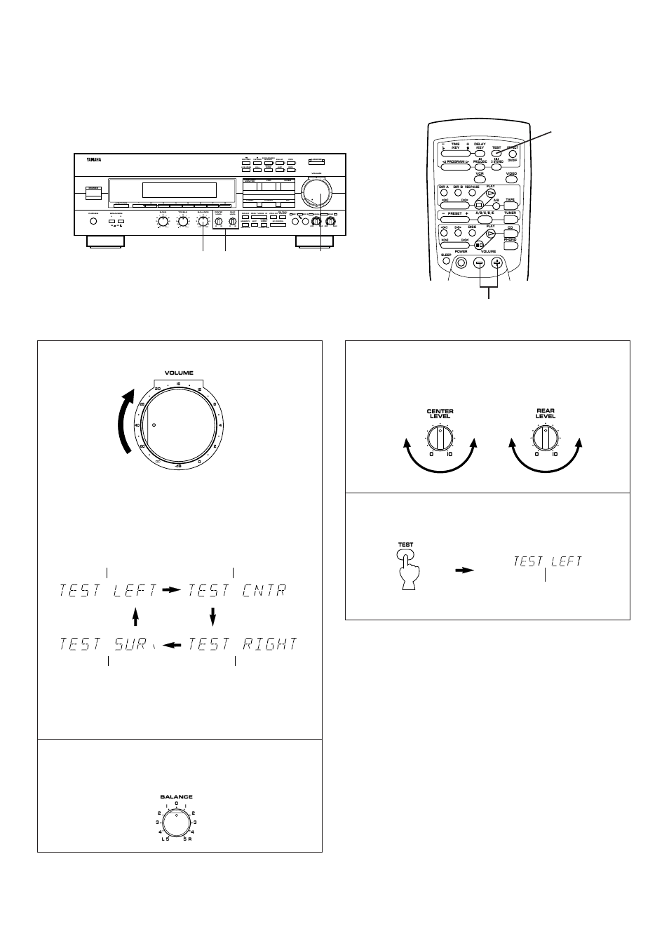 Disappears, Aon b off, Man'l/auto fm | Auto/man’l mono, Main (l) main (r) center rear (l and r) | Yamaha RX-V300K User Manual | Page 20 / 38