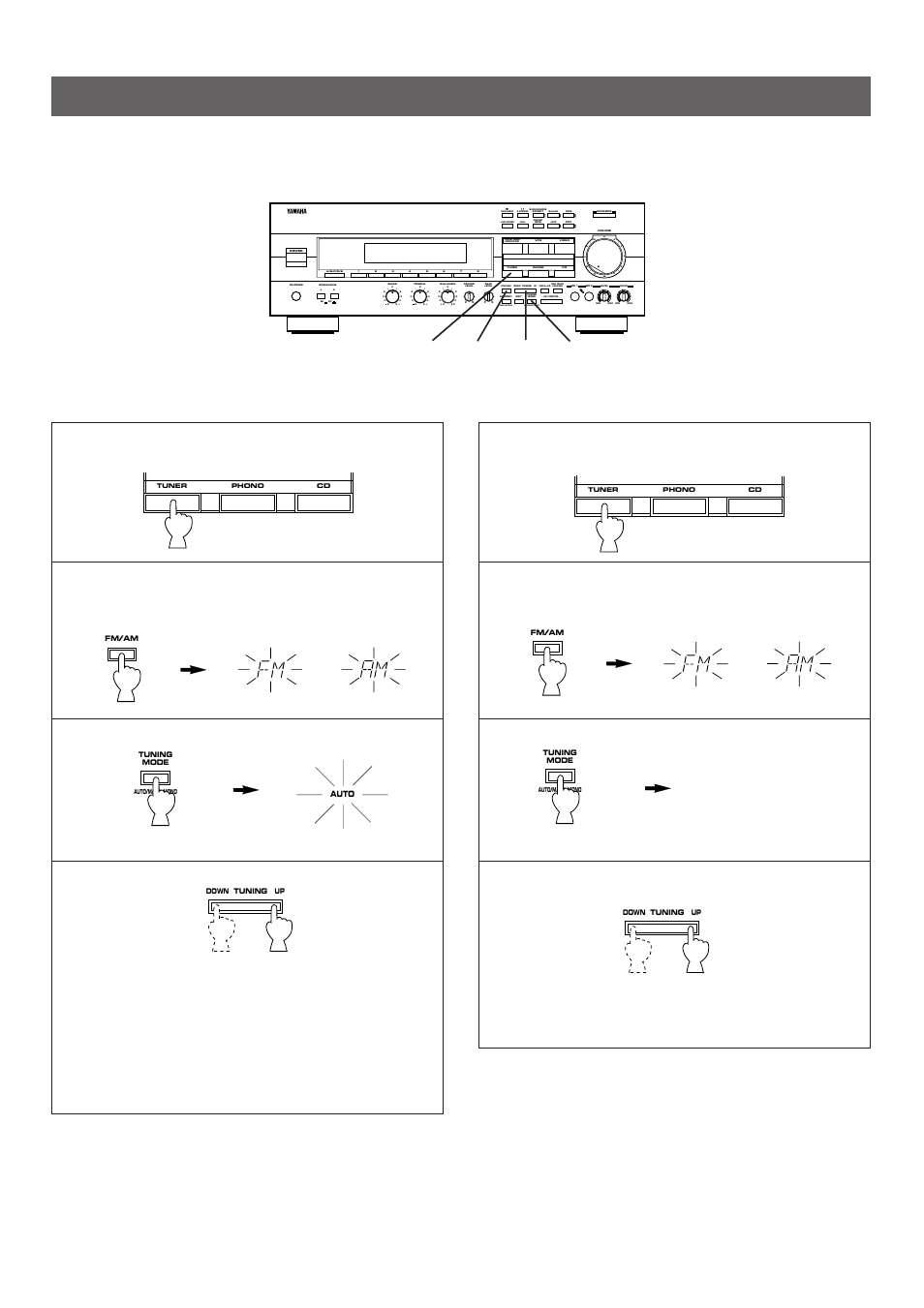 Tuning operations, Automatic tuning manual tuning, Select “tuner” as the input source | Turn “auto” off, Aon b off, Man'l/auto fm, Auto/man’l mono | Yamaha RX-V300K User Manual | Page 24 / 38
