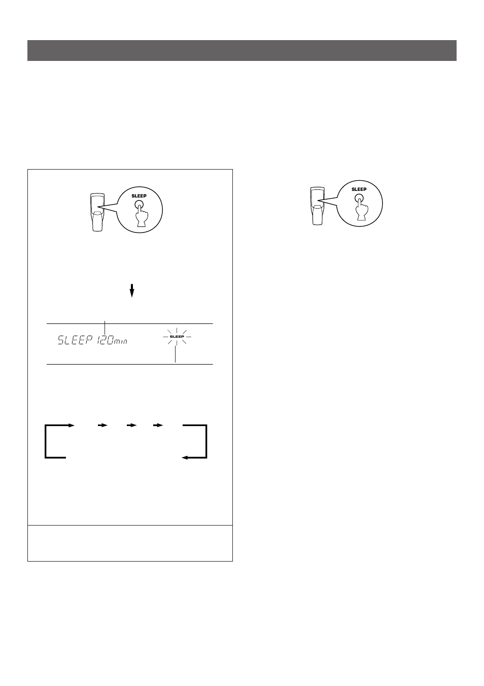 Setting the sleep timer | Yamaha RX-V300K User Manual | Page 34 / 38