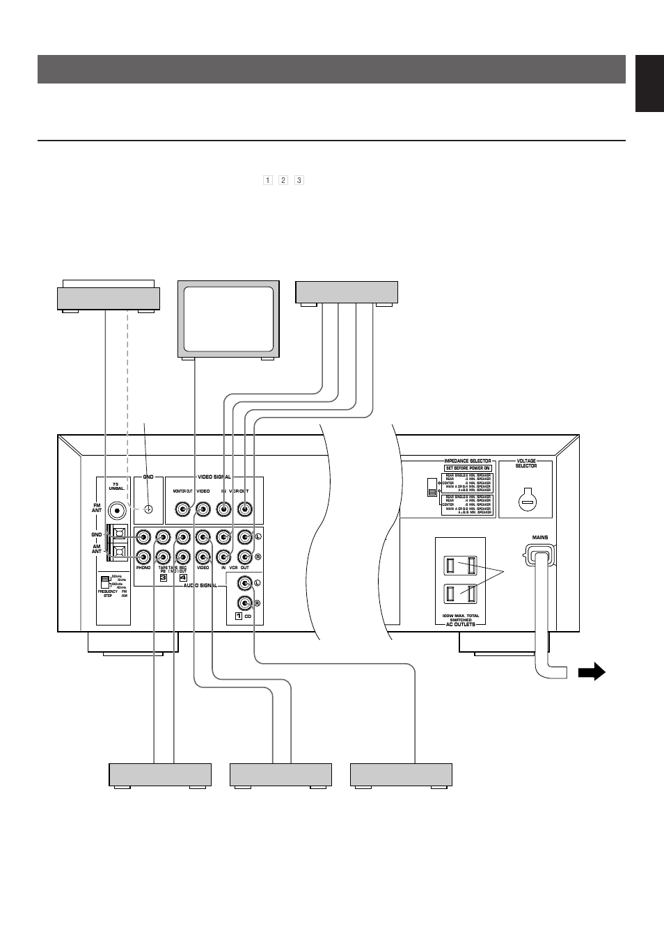 Connections, Connections with other components, English | See page 10, Cd player monitor tv | Yamaha RX-V300K User Manual | Page 9 / 38