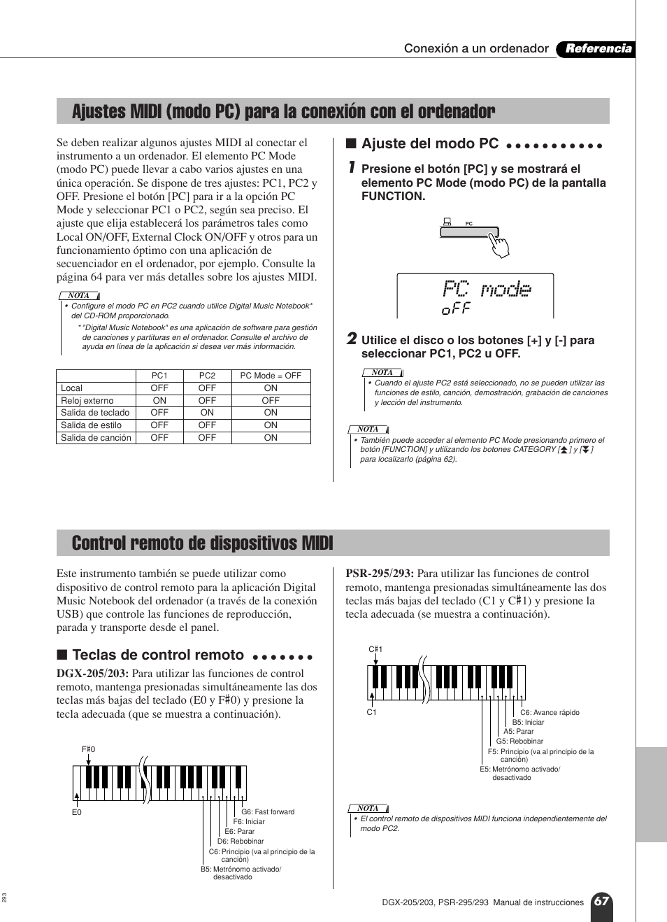 Ajustes midi (modo pc) para la conexión con el, Ordenador, Control remoto de dispositivos midi | 67 par, Pc mode, Ajuste del modo pc, Teclas de control remoto, Conexión a un ordenador referencia | Yamaha Portable Grand PSR-295 User Manual | Page 67 / 98