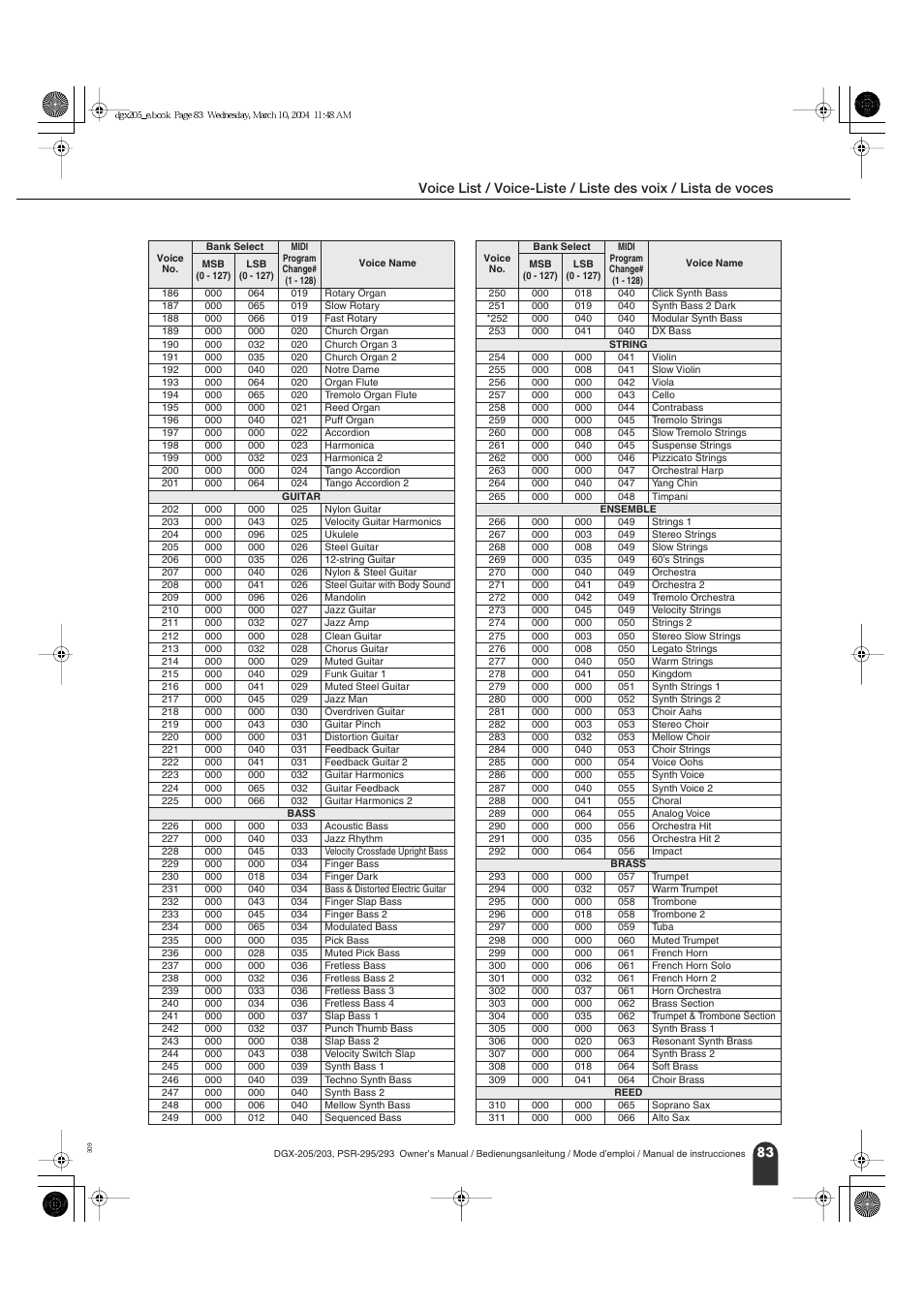 Yamaha Portable Grand PSR-295 User Manual | Page 83 / 98