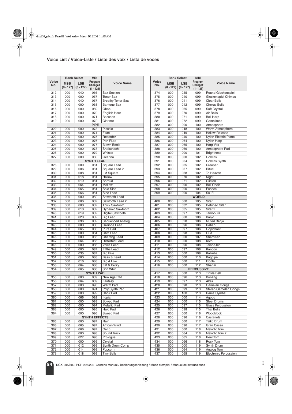 Yamaha Portable Grand PSR-295 User Manual | Page 84 / 98