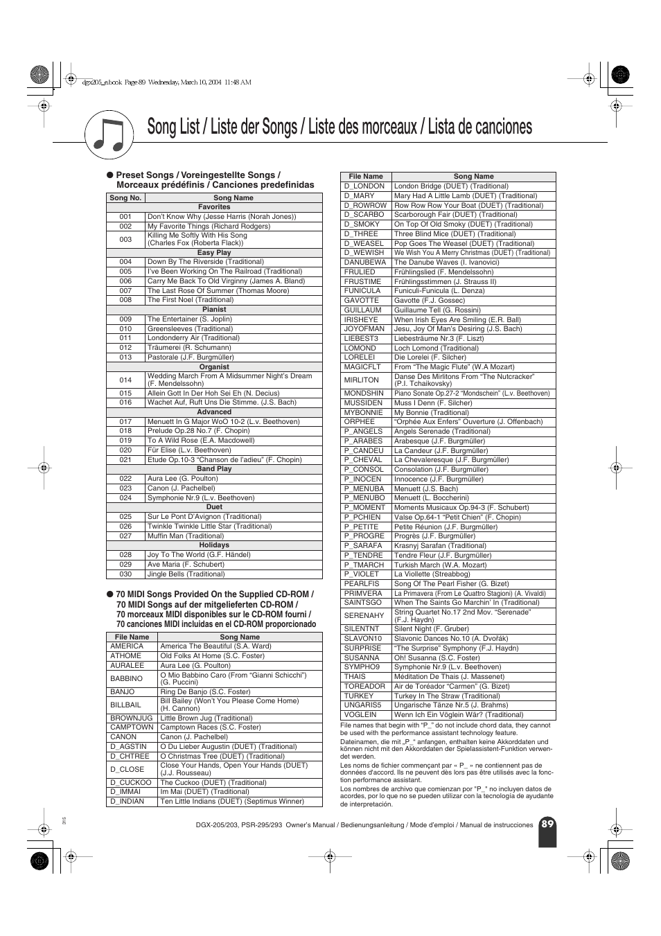 Lista de canciones | Yamaha Portable Grand PSR-295 User Manual | Page 89 / 98