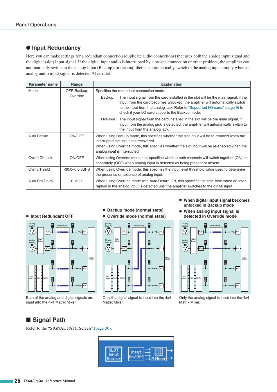 Signal path, Input redundancy, Panel operations | Refer to the “signal path screen” (page 30), Input redundant off, Backup mode (normal state), Override mode (normal state) | Yamaha TX5n User Manual | Page 26 / 60