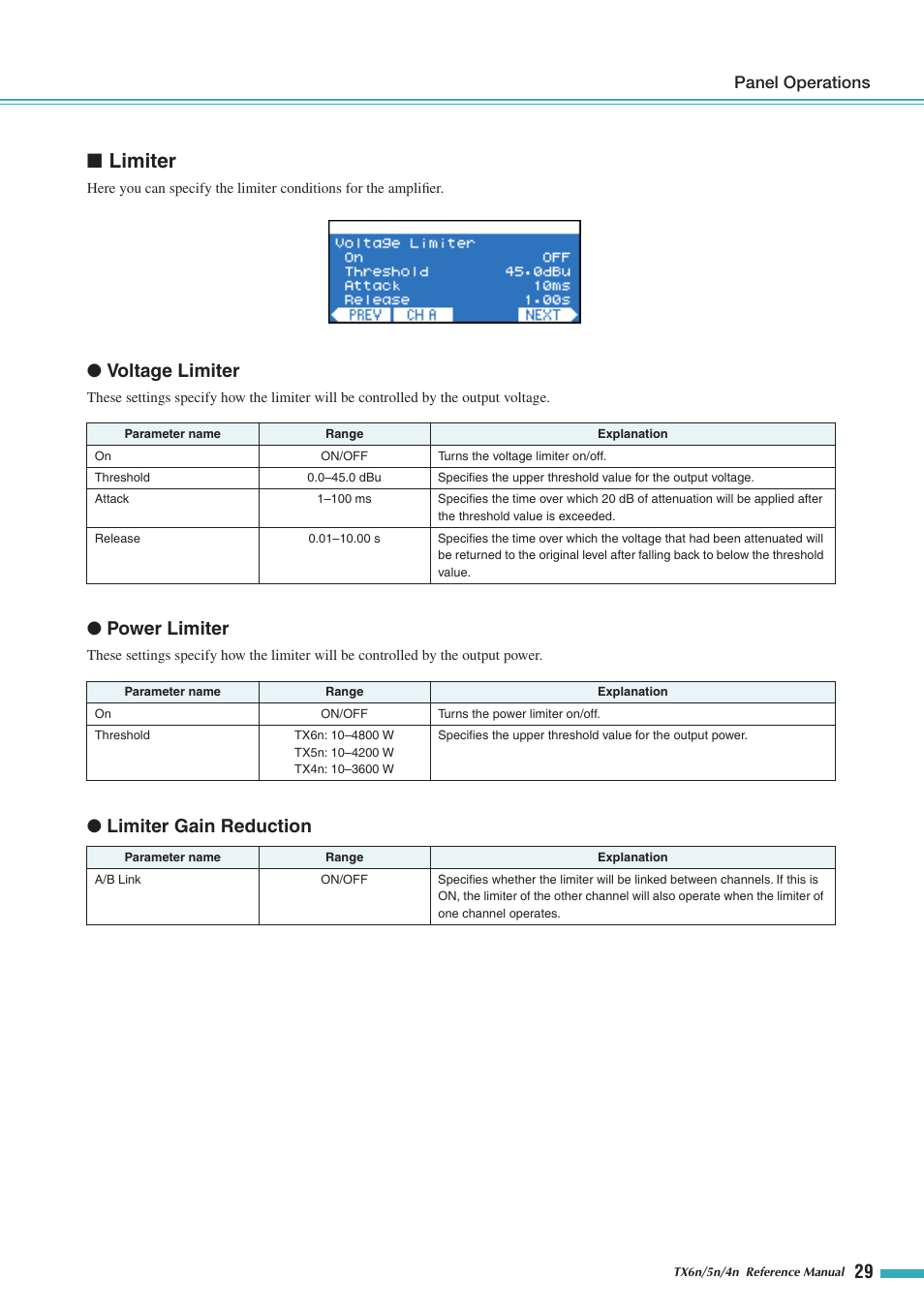 Limiter, Voltage limiter, Power limiter | Limiter gain reduction, Panel operations | Yamaha TX5n User Manual | Page 29 / 60
