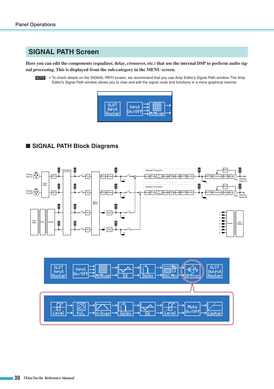 Signal path screen, Signal path block diagrams, Panel operations | Tx6n/5n/4n reference manual | Yamaha TX5n User Manual | Page 30 / 60