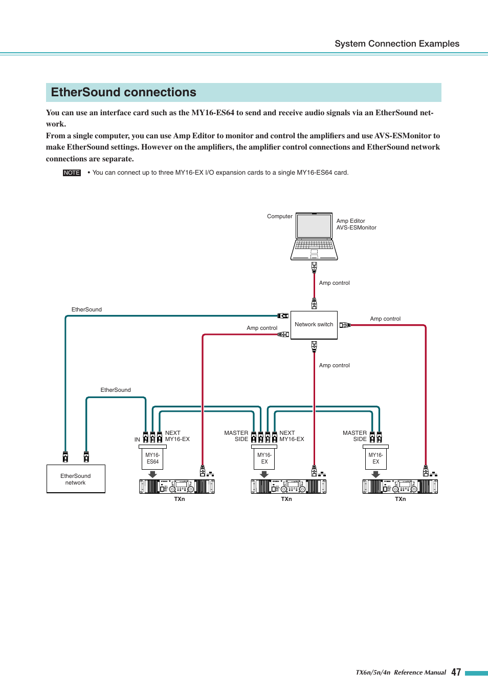 Ethersound connections, System connection examples | Yamaha TX5n User Manual | Page 47 / 60