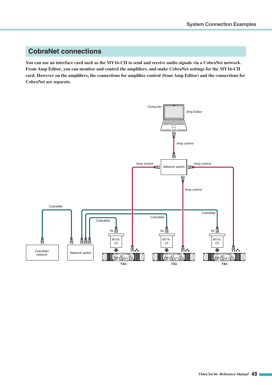 Cobranet connections, System connection examples | Yamaha TX5n User Manual | Page 49 / 60