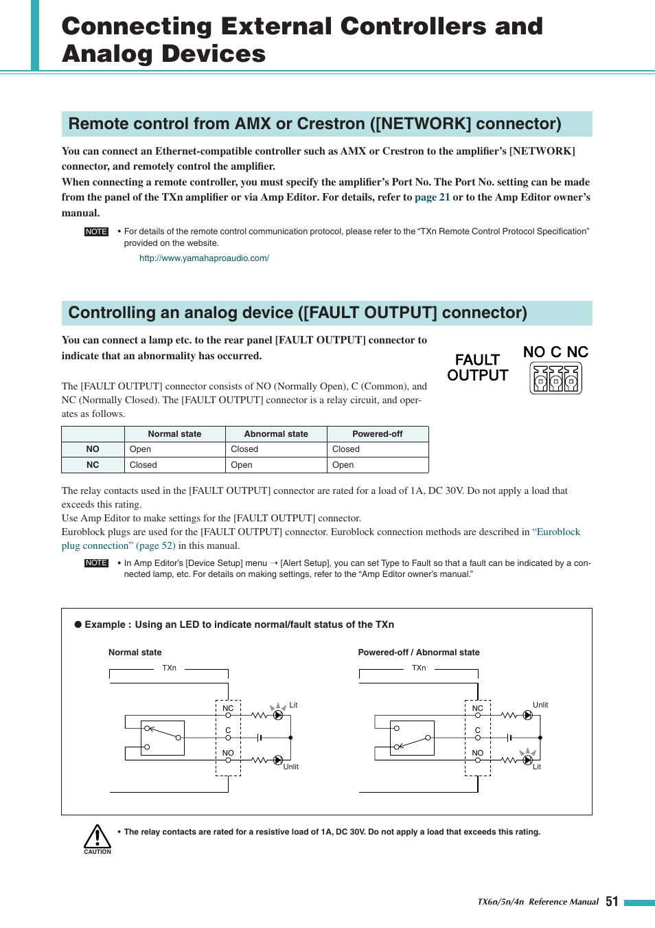 Connecting external controllers and analog devices, Remote control from amx or crestron, Network] connector) | Controlling an analog device, Fault output] connector) | Yamaha TX5n User Manual | Page 51 / 60