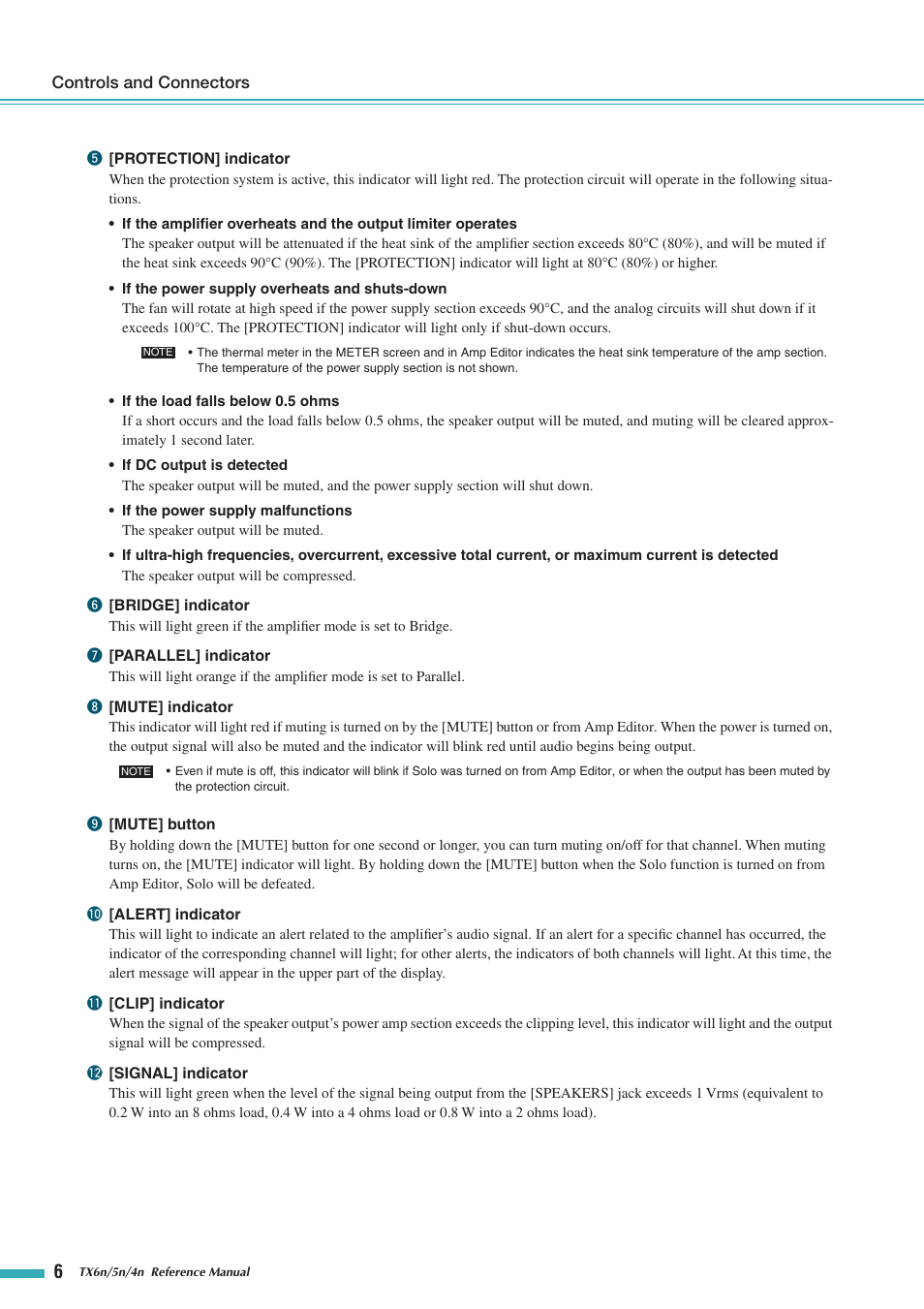 Yamaha TX5n User Manual | Page 6 / 60