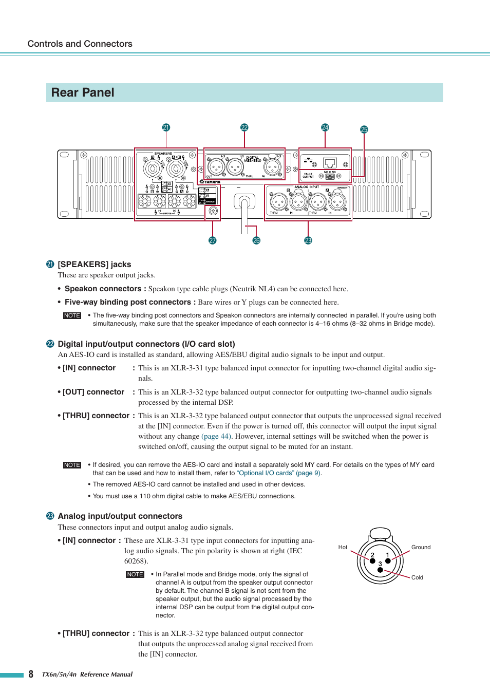 Rear panel | Yamaha TX5n User Manual | Page 8 / 60