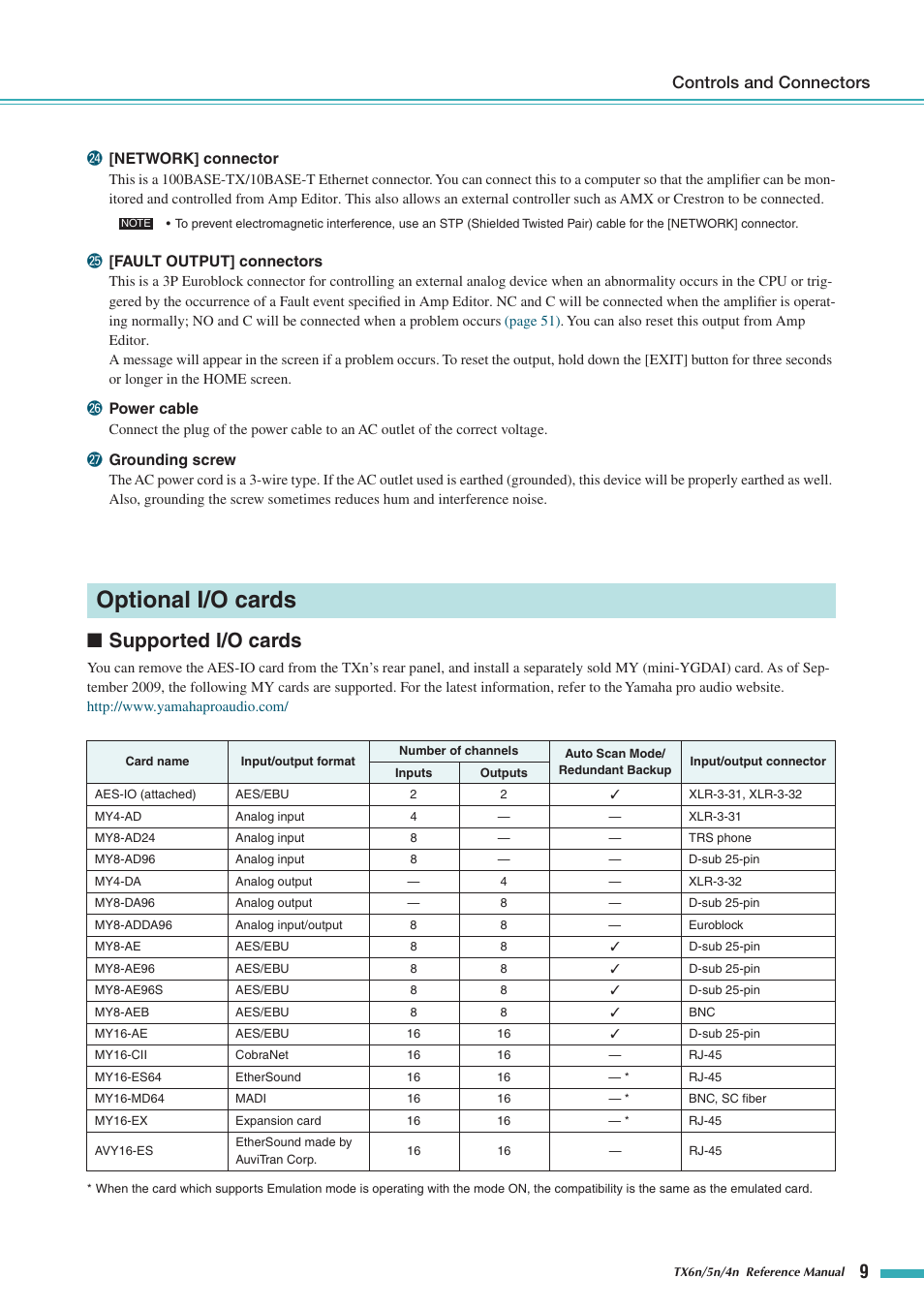 Optional i/o cards, Supported i/o cards, Controls and connectors | Yamaha TX5n User Manual | Page 9 / 60