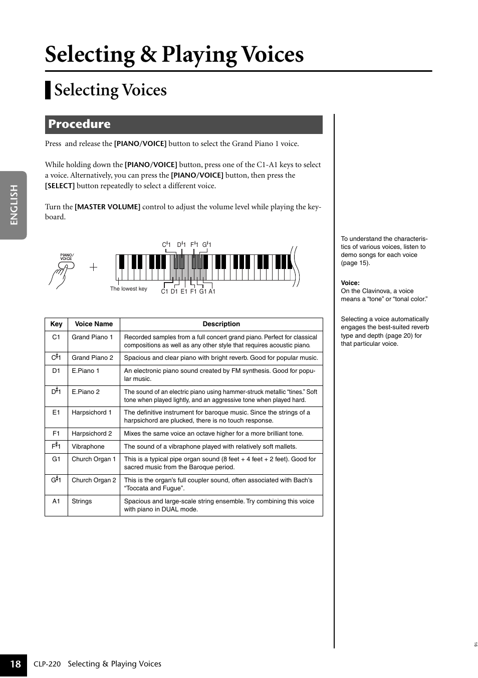 Selecting & playing voices, Selecting voices, P18–21 | Procedure, 18 english | Yamaha CLP-220 User Manual | Page 18 / 50