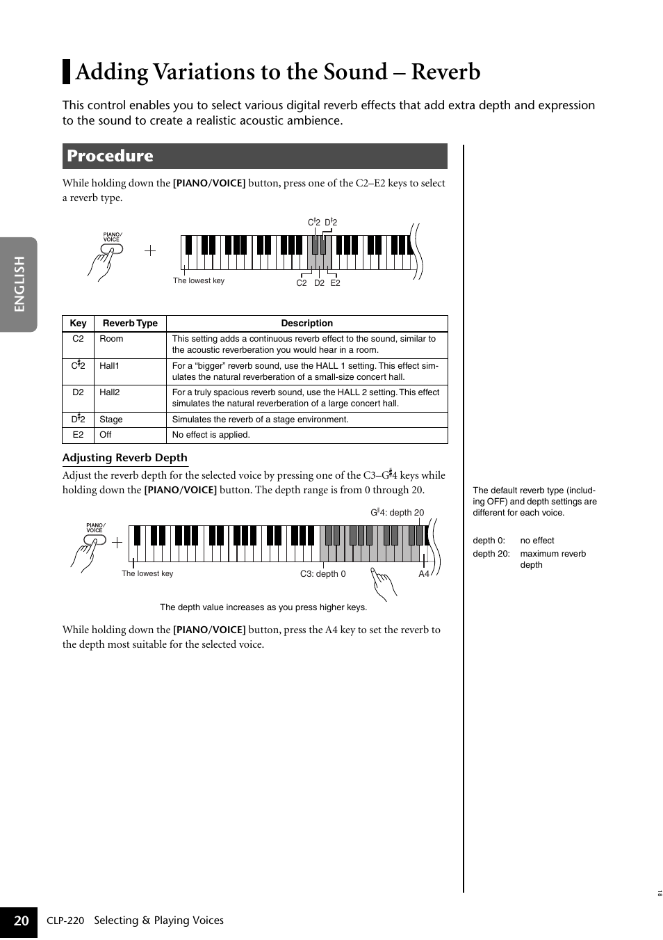 Adding variations to the sound – reverb, Procedure, 20 english | Yamaha CLP-220 User Manual | Page 20 / 50