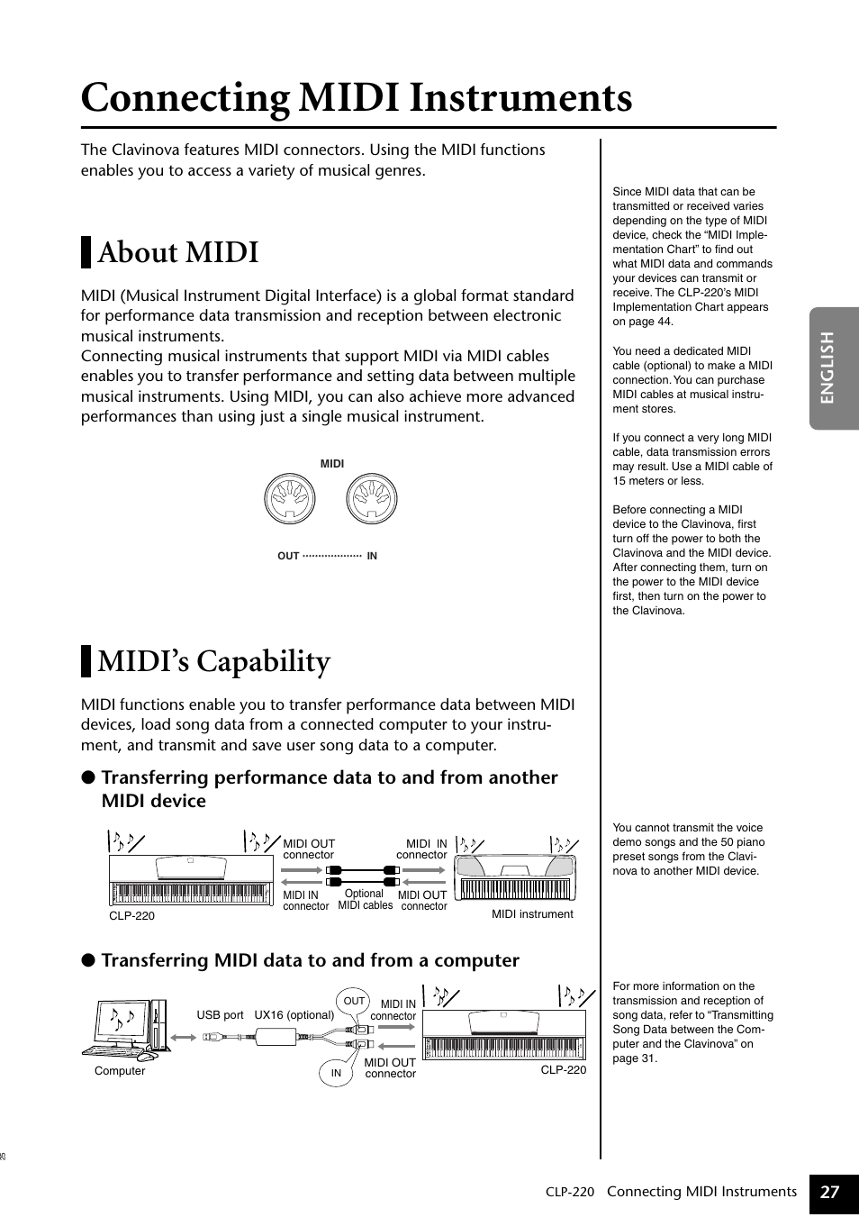 Connecting midi instruments, About midi, Midi’s capability | About midi midi’s capability, 27 english | Yamaha CLP-220 User Manual | Page 27 / 50