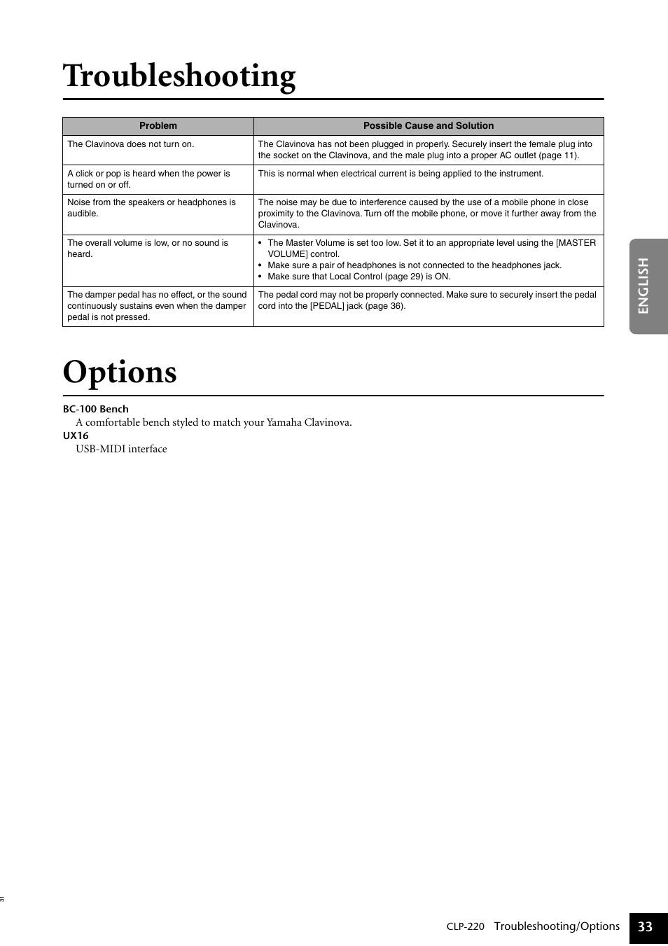 Troubleshooting, Options, Troubleshooting options | Yamaha CLP-220 User Manual | Page 33 / 50