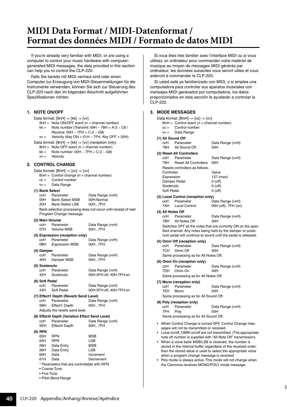 Midi data format, Appendix/anhang/annexe/apéndice | Yamaha CLP-220 User Manual | Page 40 / 50