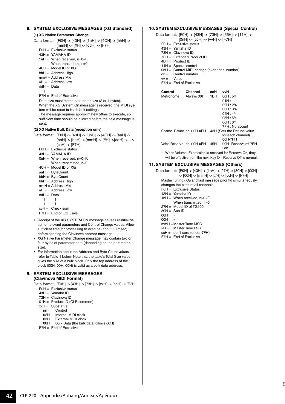 Appendix/anhang/annexe/apéndice | Yamaha CLP-220 User Manual | Page 42 / 50