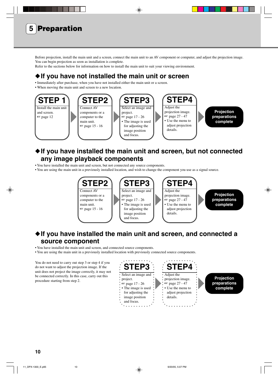 Step3, Step4, Step2 | Step 1, 5 preparation, If you have not installed the main unit or screen | Yamaha DPX-1300 G User Manual | Page 12 / 67