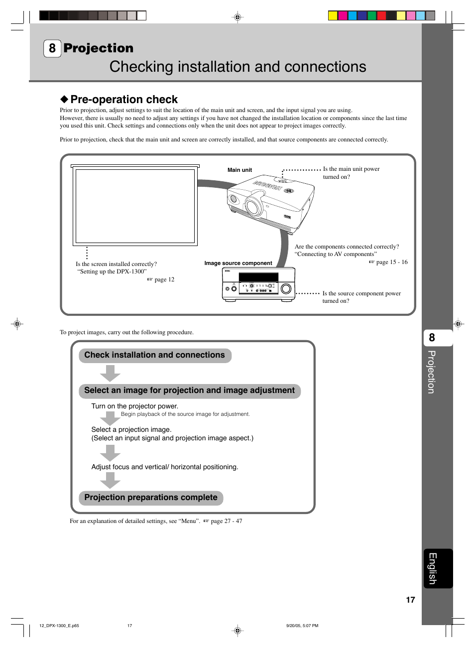 Checking installation and connections, 8 projection, Pre-operation check | Projection, English | Yamaha DPX-1300 G User Manual | Page 19 / 67