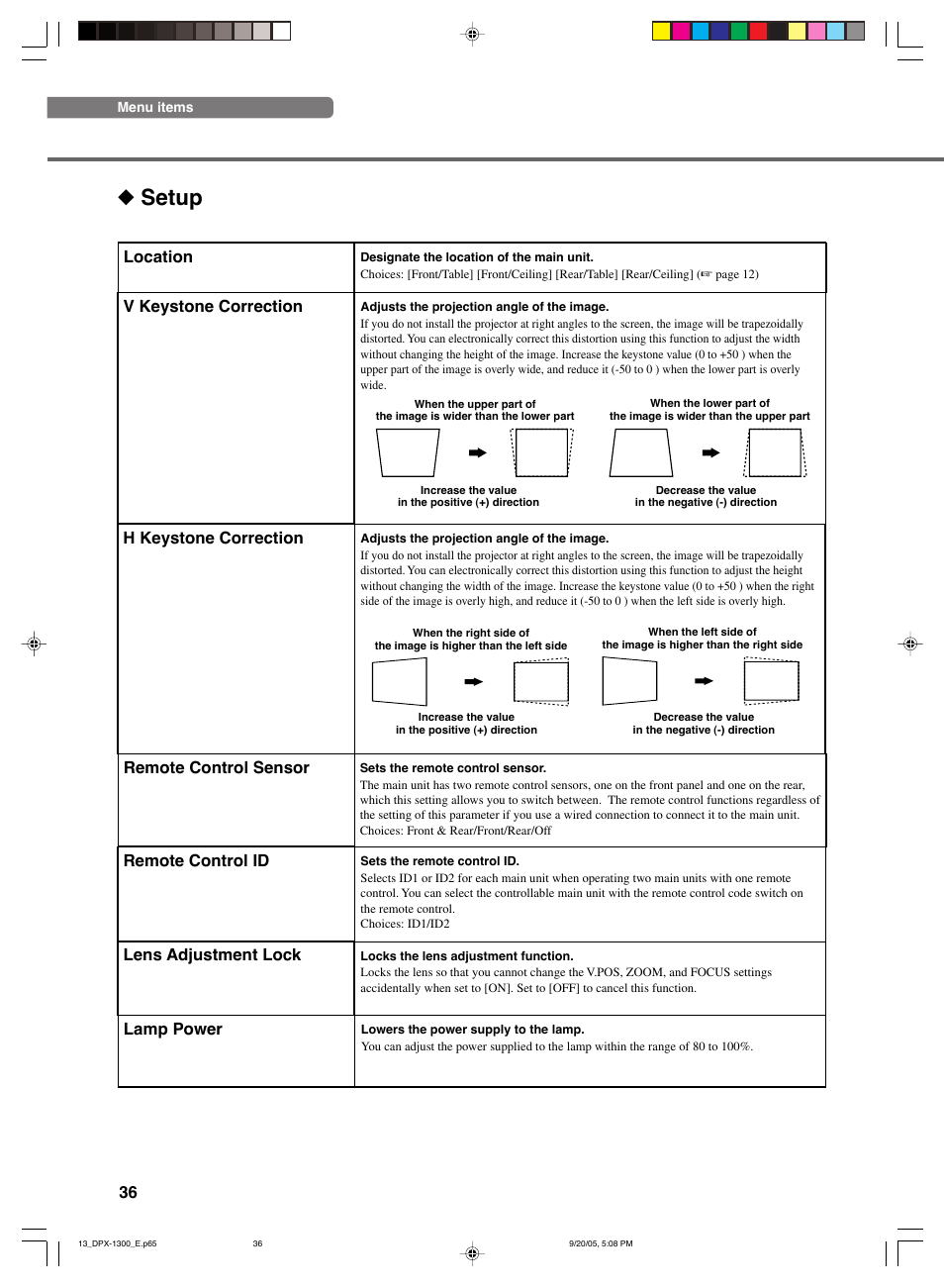 Setup, Location, V keystone correction | Remote control sensor, Remote control id, Lamp power, Lens adjustment lock, H keystone correction | Yamaha DPX-1300 G User Manual | Page 38 / 67