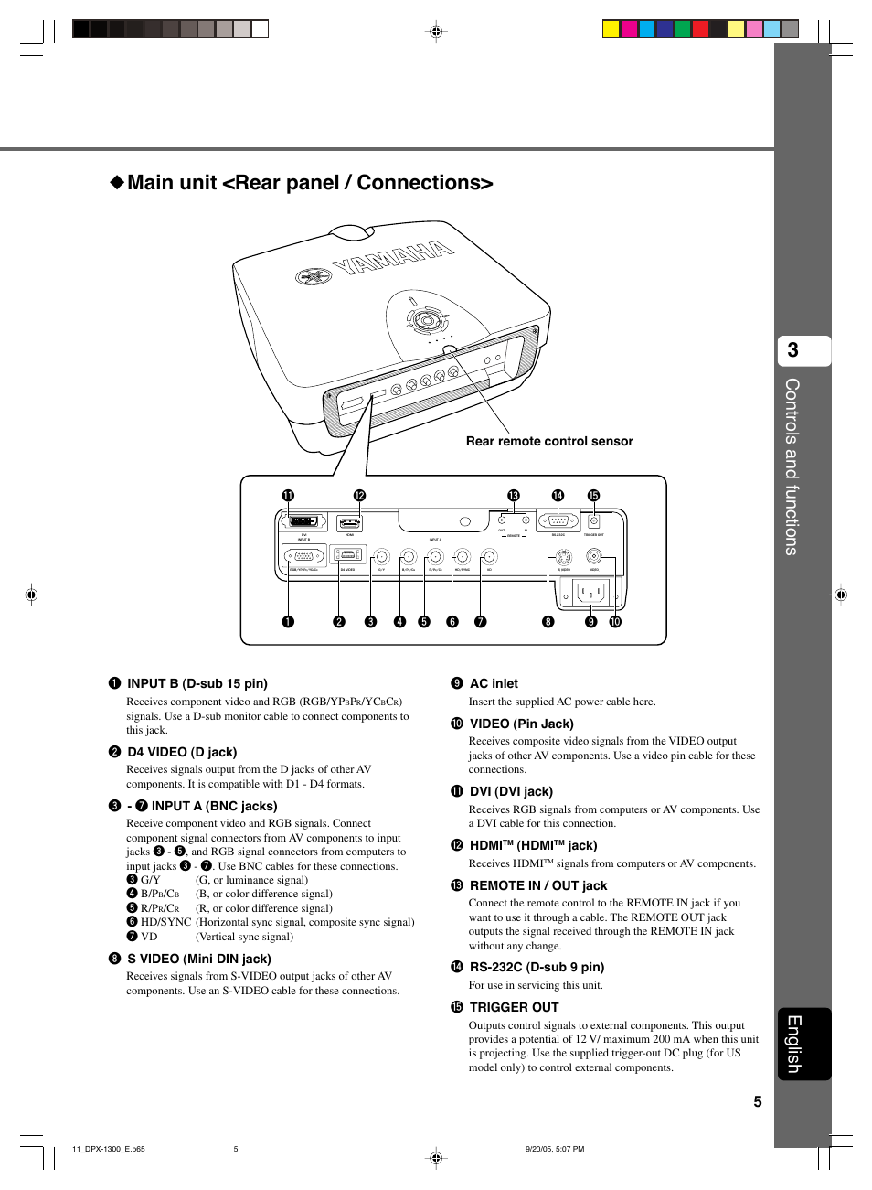Main unit <rear panel / connections, Controls and functions, English | 1 input b (d-sub 15 pin), 2 d4 video (d jack), 3 - 7 input a (bnc jacks), 8 s video (mini din jack), 9 ac inlet, 0 video (pin jack), Q dvi (dvi jack) | Yamaha DPX-1300 G User Manual | Page 7 / 67