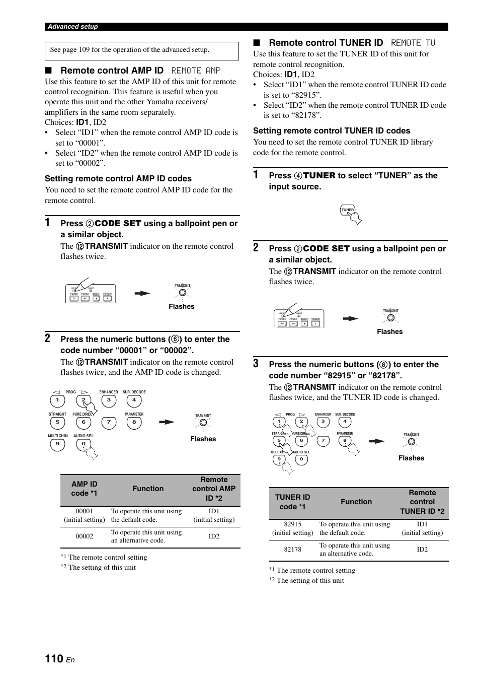 Remote control amp id, Remote control tuner id | Yamaha HTR-6180 User Manual | Page 114 / 152